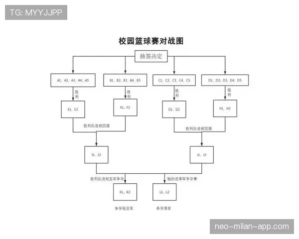 什么是投篮犯规？篮球比赛中如何准确定义与判定