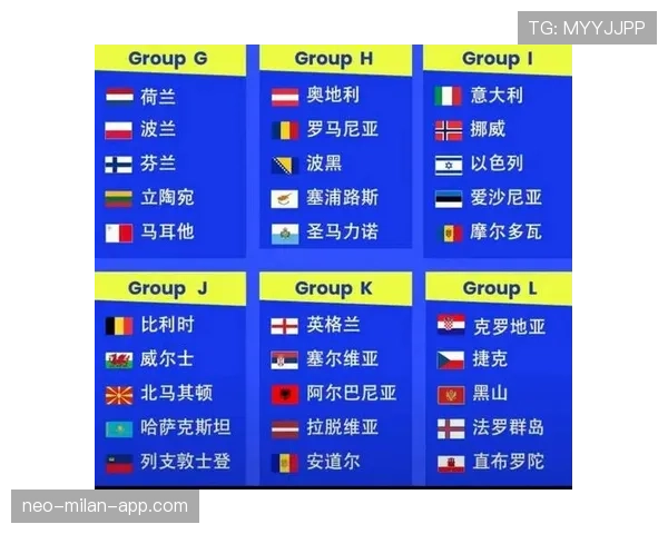 2026世界杯G组谁最可能小组第二出线