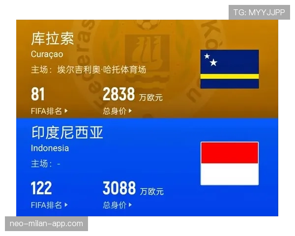 2026世界杯库拉索阵容预测：加勒比黑马能否延续预选赛神奇表现