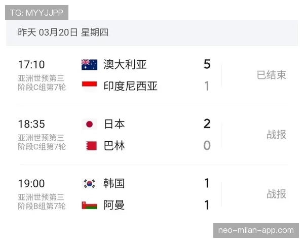 埃及队能否突破非洲区预选赛重围 冲击2026美加墨世界杯 埃及队能否突破非洲区预选赛重围 冲击2026美加墨世界杯